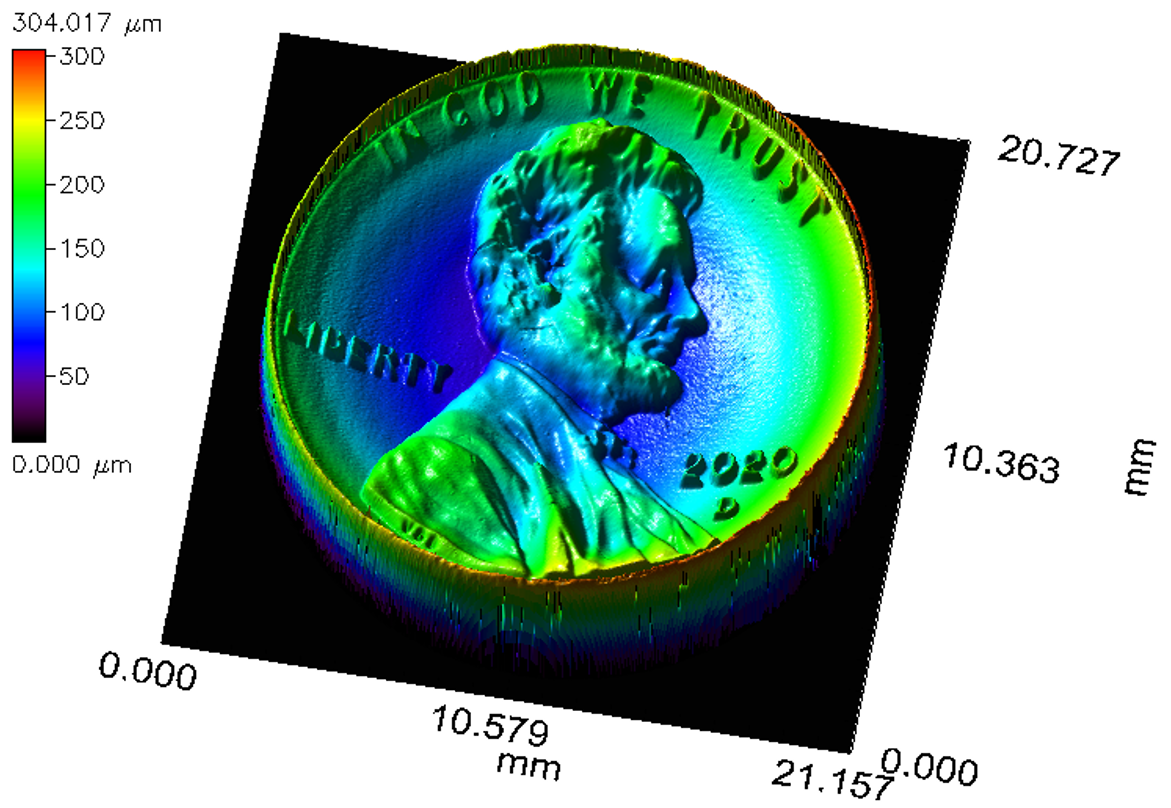Chromatic Dispersion Profilometry