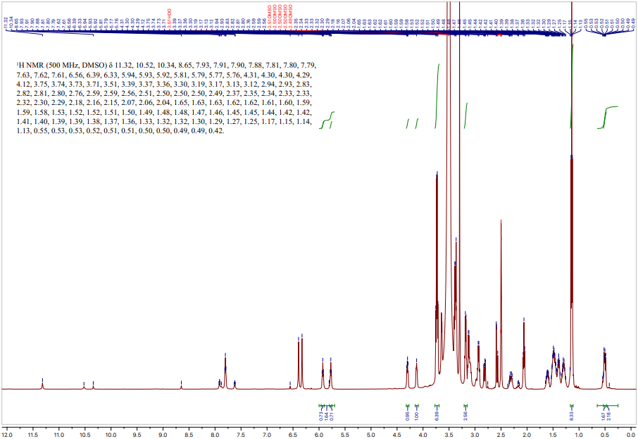 Nuclear Magnetic Resonance