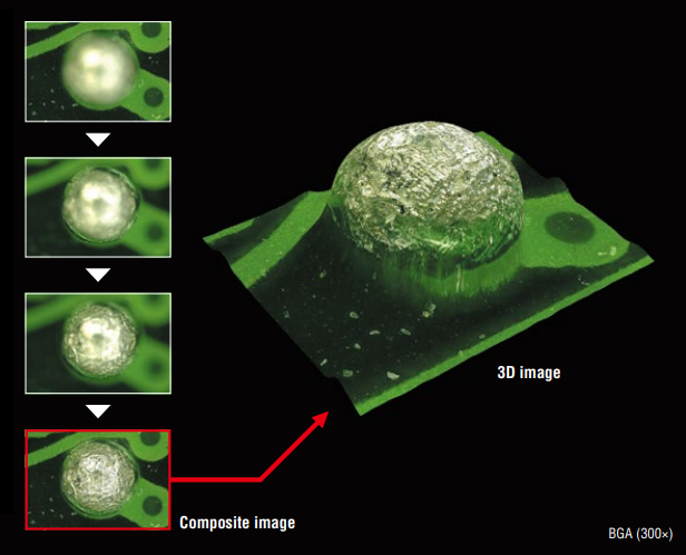 Digital Optical Microscopy
