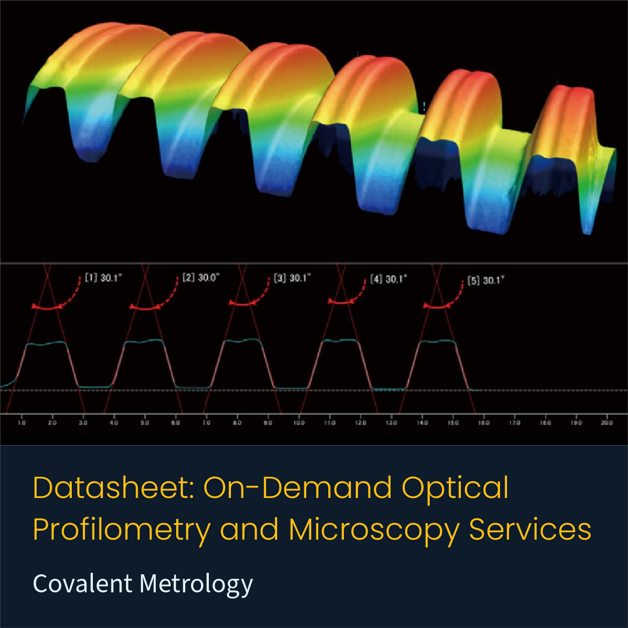 Covalent Keyence Instrument Overview