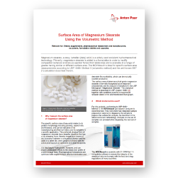 Surface Area of Magnesium Stearate Using the Volumetric Method