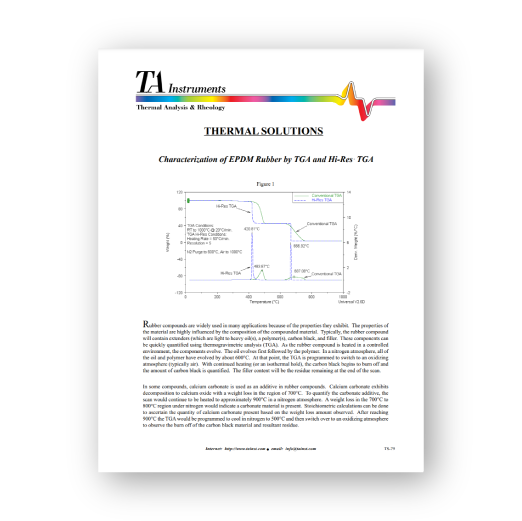 Characterization of EPDM Rubber by TGA and Hi-Res‘ TGA