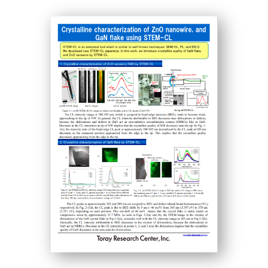 Crystalline Characterization of ZnO Nanowire and GaN Flake using STEM-CL
