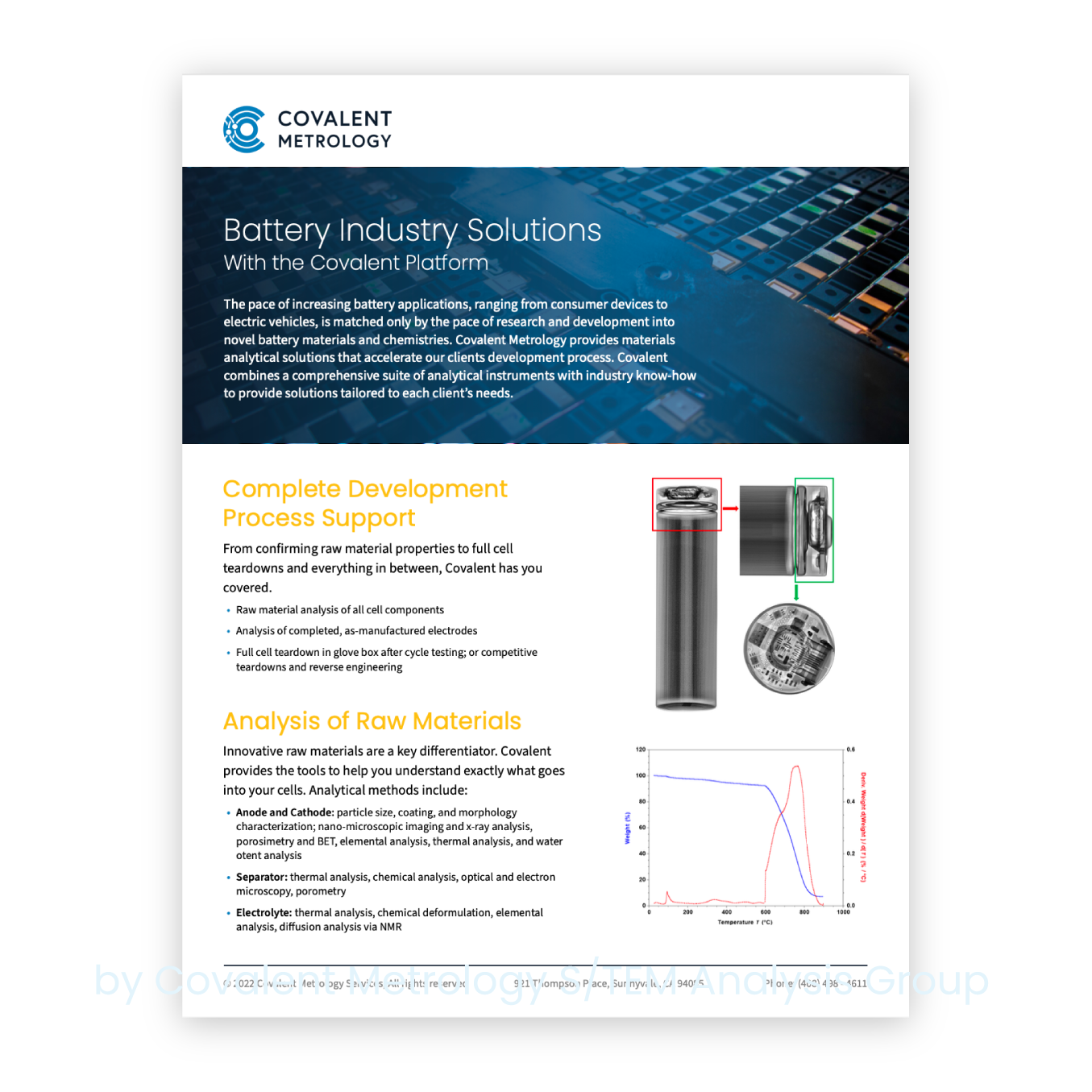 Batteries Industry Solutions